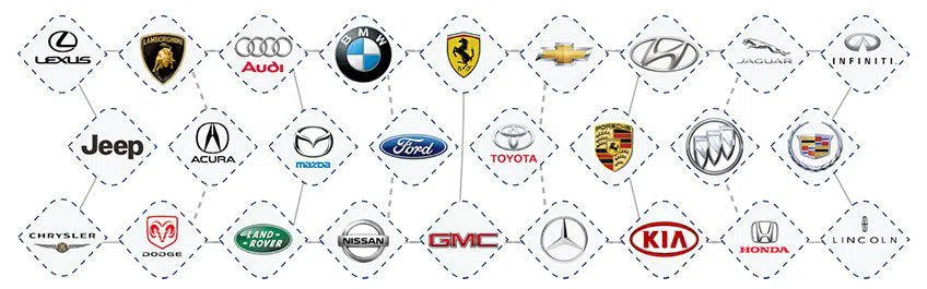 City Locksmith Store Pinellas Park, FL 727-807-2770 City Locksmith Store Pinellas Park, FL 727-807-2770 - aut-012